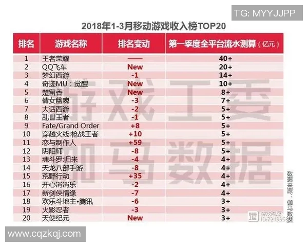 南京乒乓球队在杯赛积分榜上以64分稳居第一名展现强劲实力
