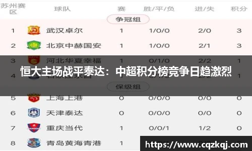 恒大主场战平泰达：中超积分榜竞争日趋激烈